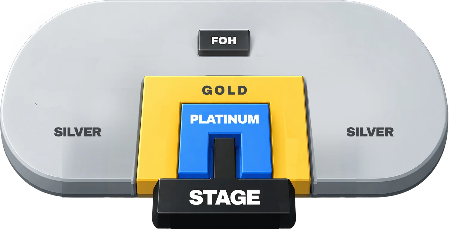 Denah area konser: panggung depan, Platinum biru dekat panggung, Gold kuning di tengah, Silver abu-abu di samping, FOH di belakang